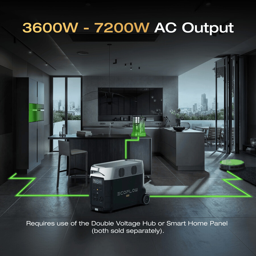 ecoflow delta pro tragbare powerstation