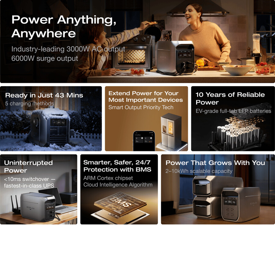 ecoflow delta 3 max series tragbare powerstation 2048wh
