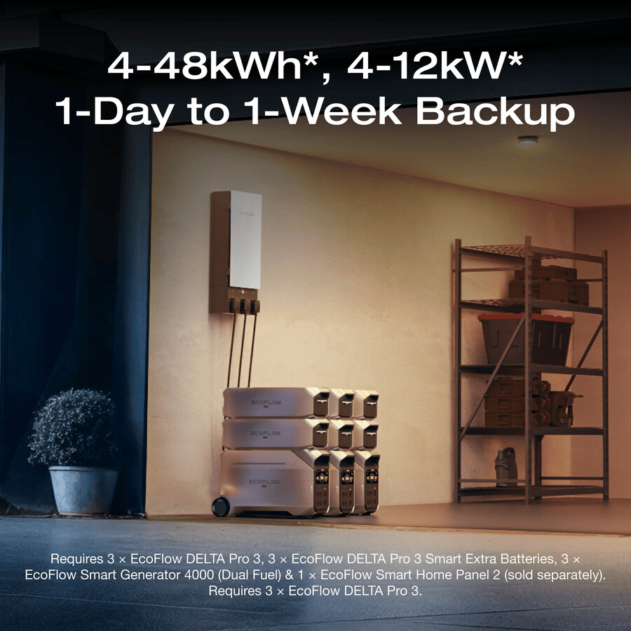 ecoflow delta pro 3 tragbare powerstation ul9540-zertifiziert