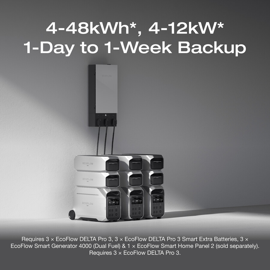 ecoflow delta pro 3 tragbare powerstation ul9540-zertifiziert