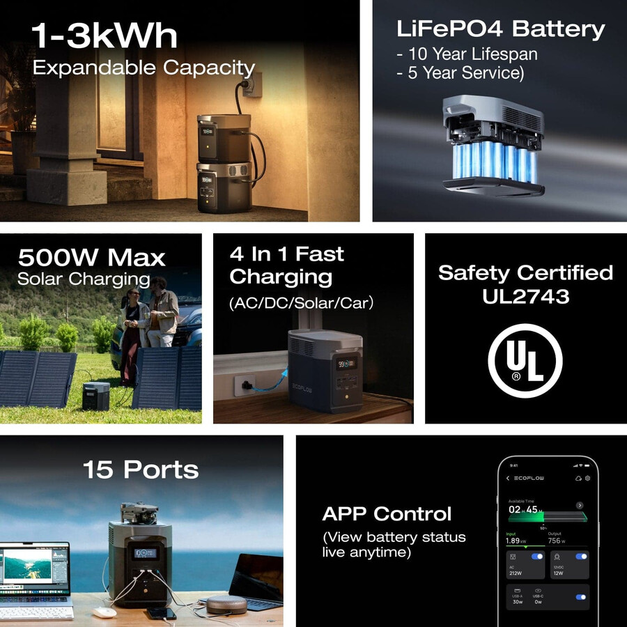 ecoflow delta 2 tragbare powerstation