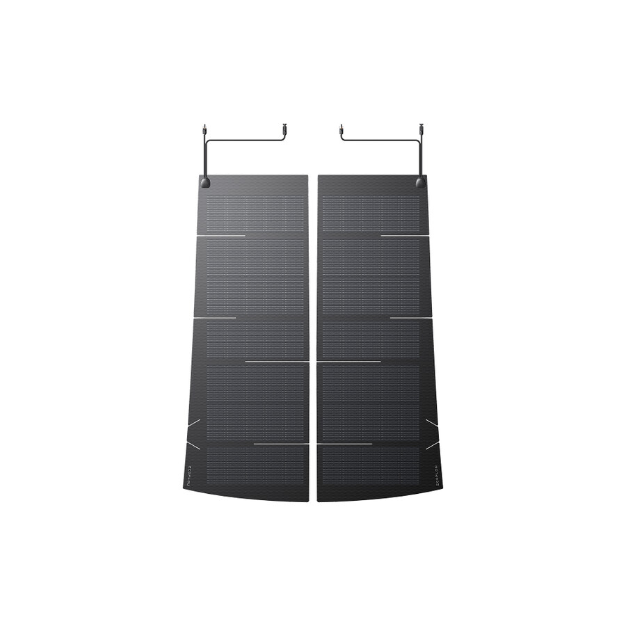 ecoflow heatguard solarfolie