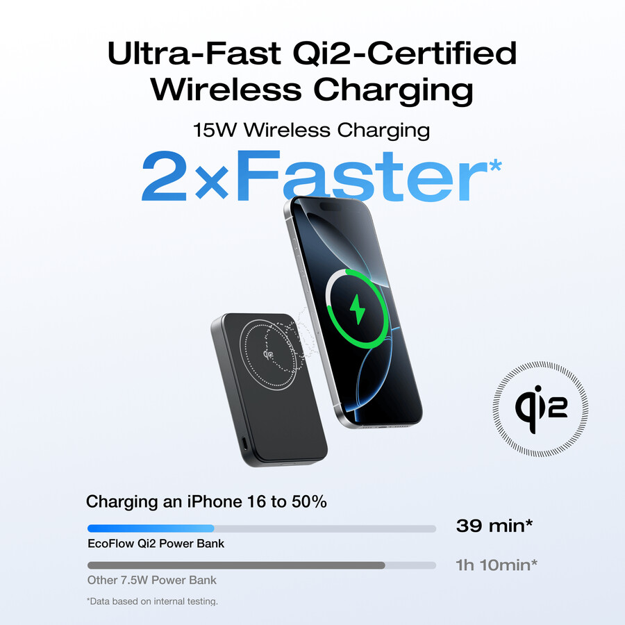 ecoflow rapid mag qi2 magnetische powerbank 10.000 mah 15 w