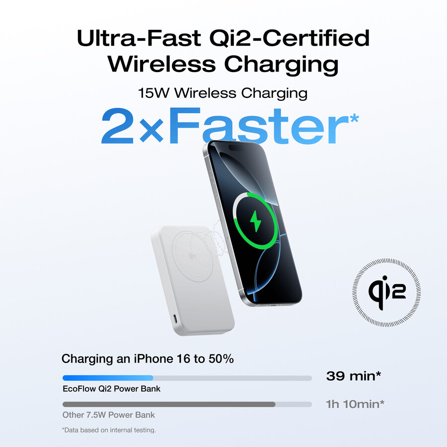 ecoflow rapid mag qi2 magnetische powerbank 10.000 mah 15 w