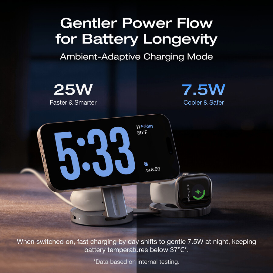 ecoflow rapid mag qi2.2 kabellose ladestation 3-in-1 faltbar
