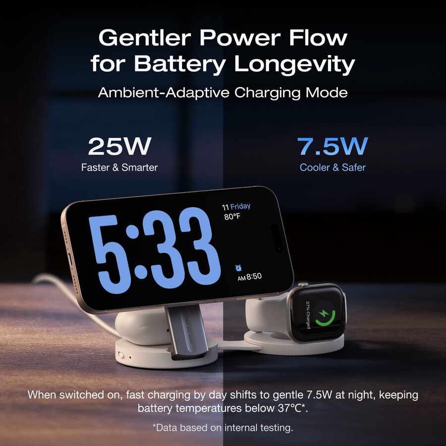 ecoflow rapid mag qi2.2 kabellose ladestation 3-in-1 faltbar