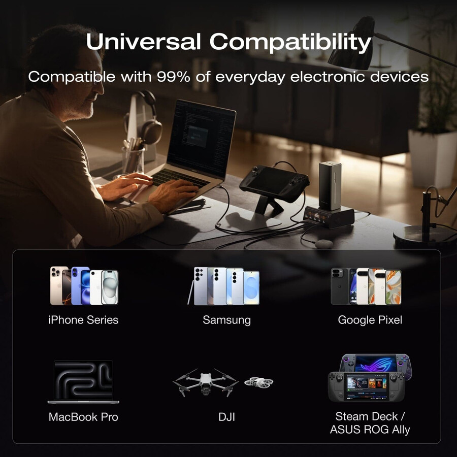 ecoflow rapid pro powerbank 20.000 mah 230 w 100-w-kabel integriert