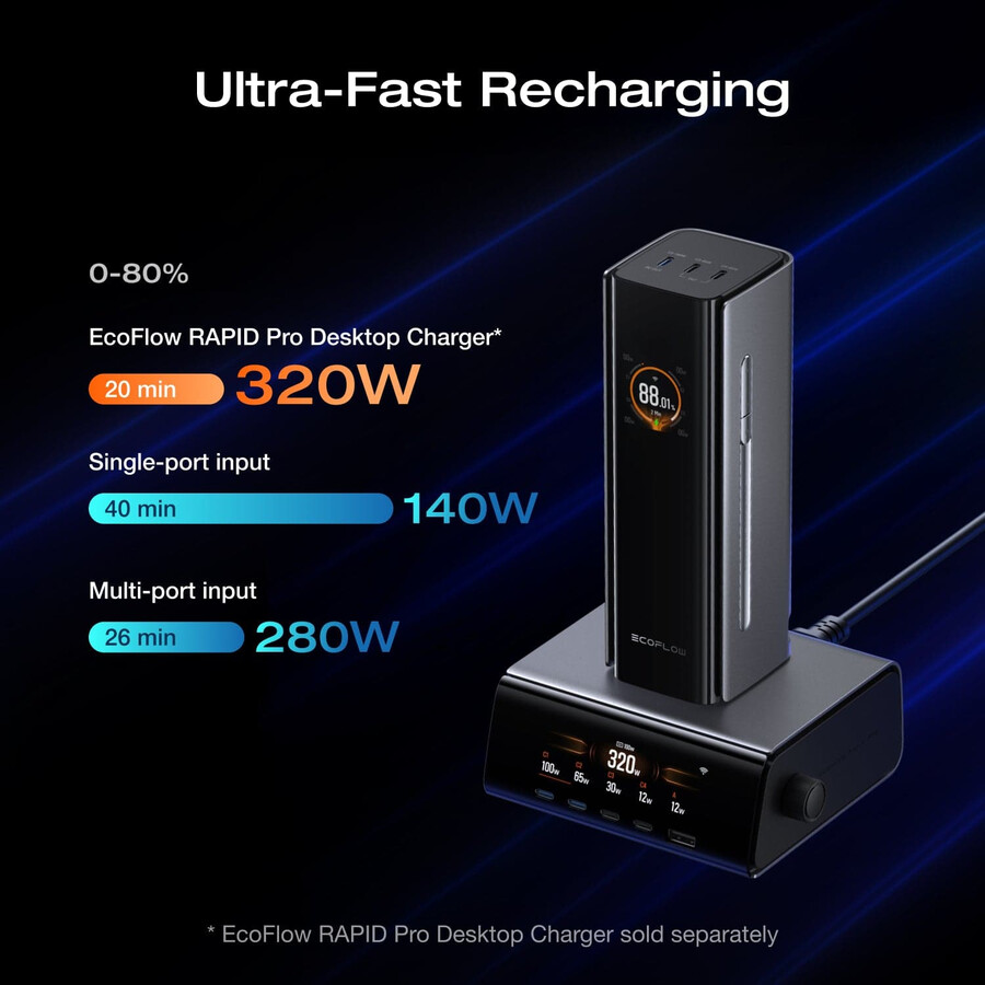 ecoflow rapid pro powerbank 27.650 mah 300 w 140 w integriertes kabel