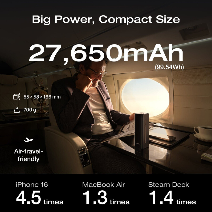 ecoflow rapid pro powerbank 27.650 mah 300 w 140 w integriertes kabel