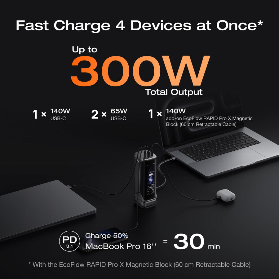 ecoflow rapid pro x powerbank 27.650 mah 300 w