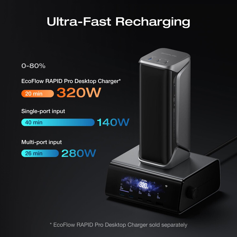 ecoflow rapid pro x powerbank 27.650 mah 300 w