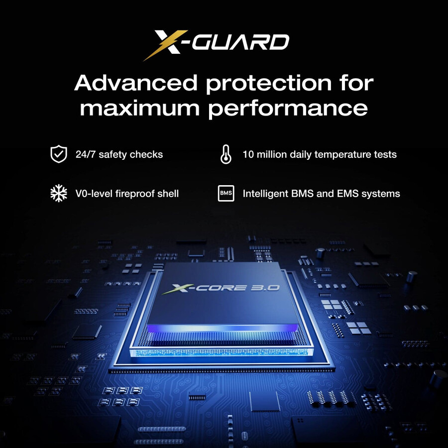 ecoflow rapid pro x powerbank 27.650 mah 300 w