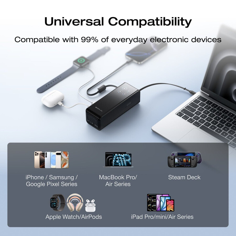 ecoflow rapid powerbank 25.000 mah 170 w 100 w integrierter verstärker und einziehbare kabel