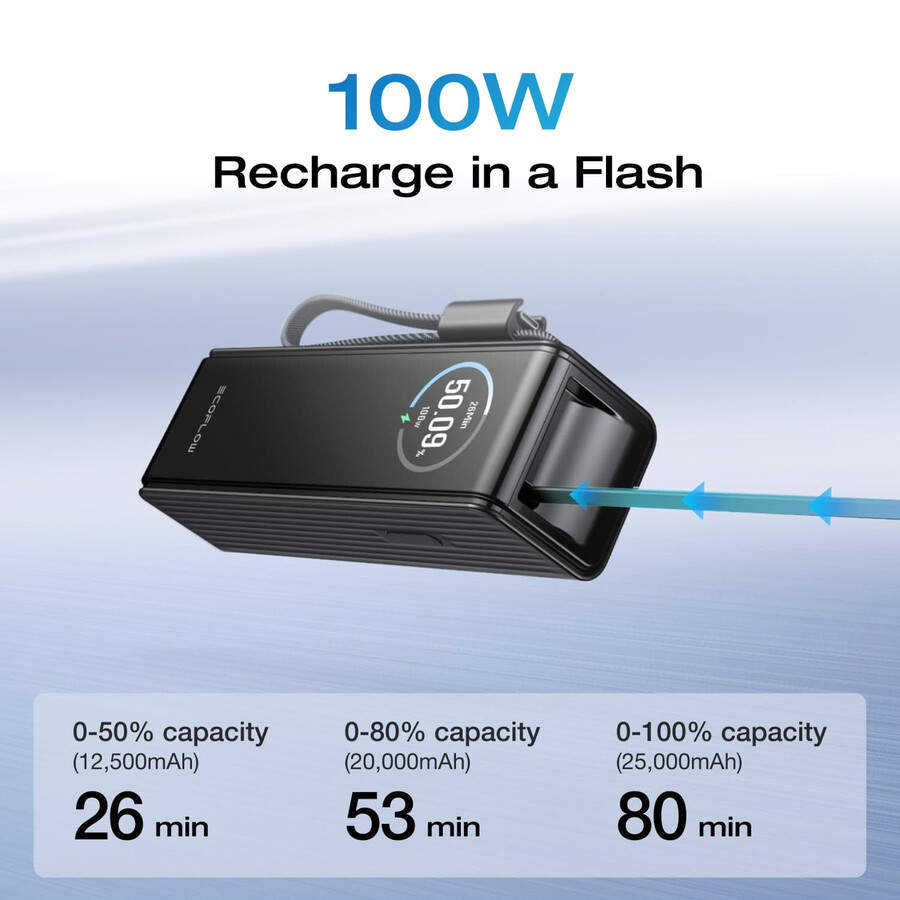 ecoflow rapid powerbank 25.000 mah 170 w 100 w integrierter verstärker und einziehbare kabel