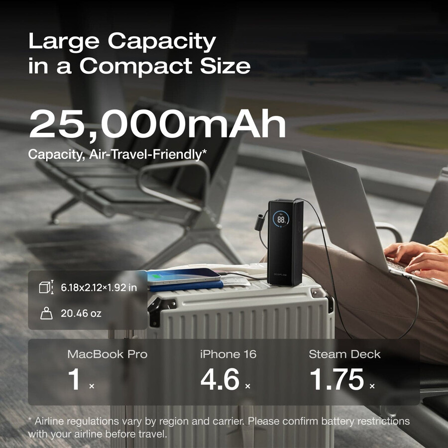 ecoflow rapid powerbank 25.000 mah 170 w 100 w integrierter verstärker und einziehbare kabel