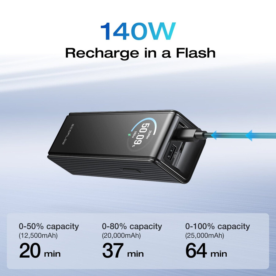 ecoflow rapid powerbank 25.000 mah 170 w